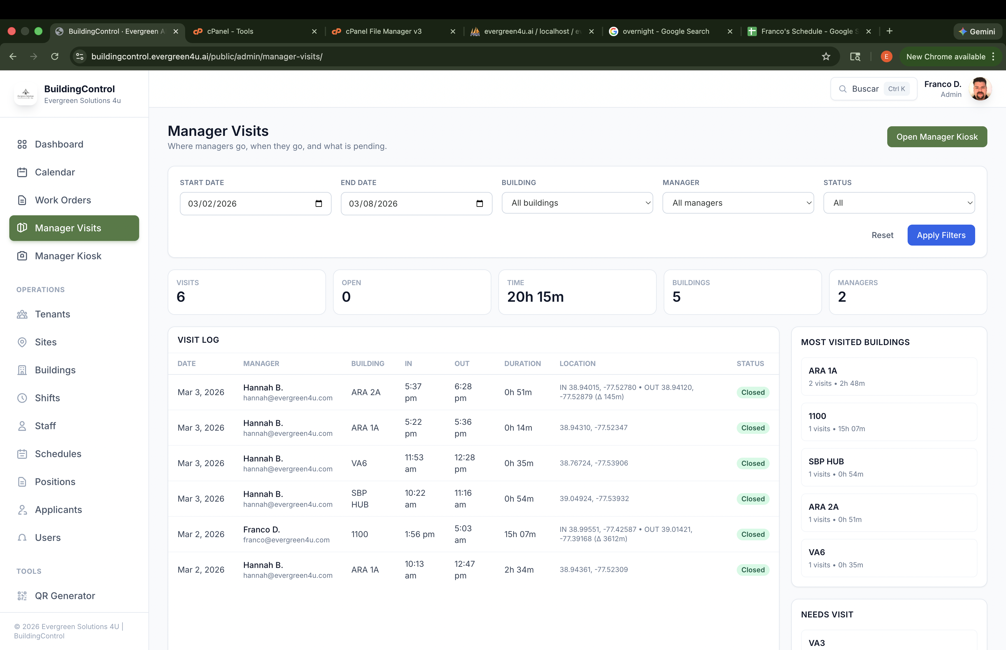 BuildingControl manager visits reporting interface